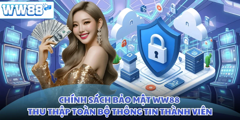 Chính sách bảo mật WW88 thu thập toàn bộ thông tin thành viên